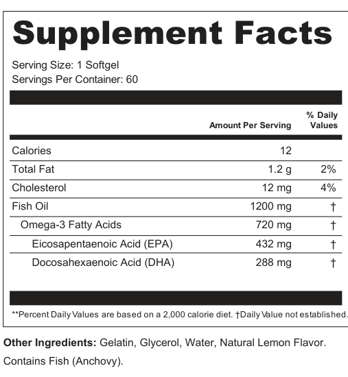 Supplement Facts for Ocean Crest