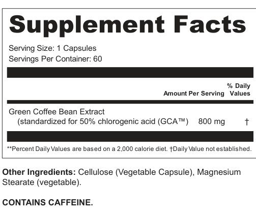 Supplement Facts for Basis