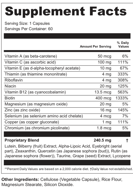 Supplement Facts for Cobalt