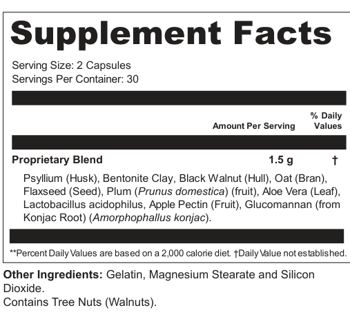 Supplement Facts for Signet