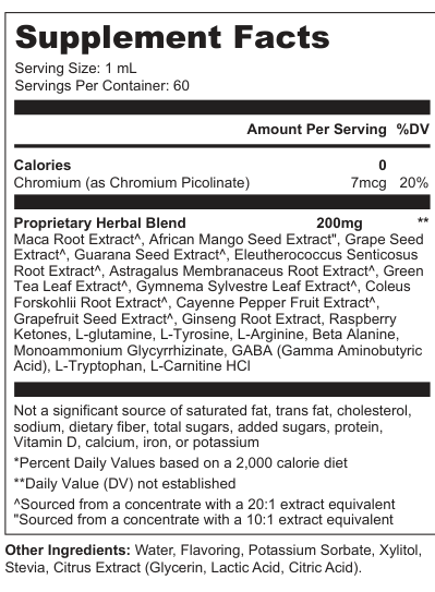 Supplement Facts for Keto Vortex