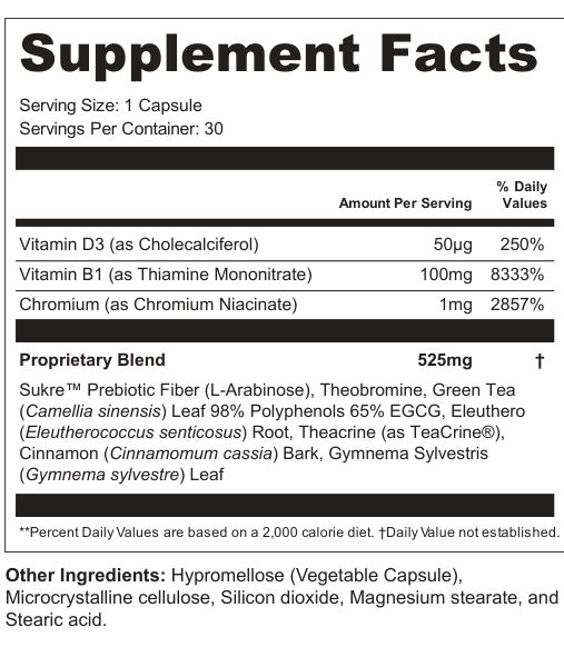 Supplement Facts for Aspect