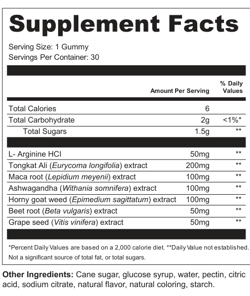 Supplement Facts for Stalwart Edge