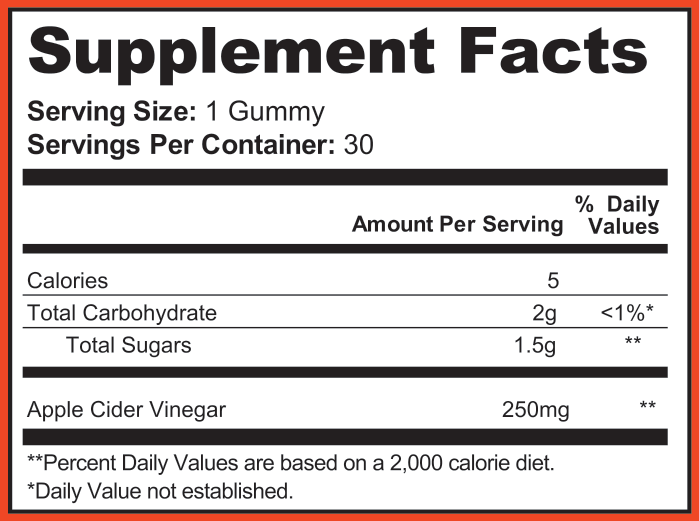 Supplement Facts for Zest Bloom